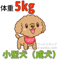 体重5㎏の小型犬（成犬）１日あたりの価格